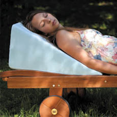 Kliny antyrefluksowe